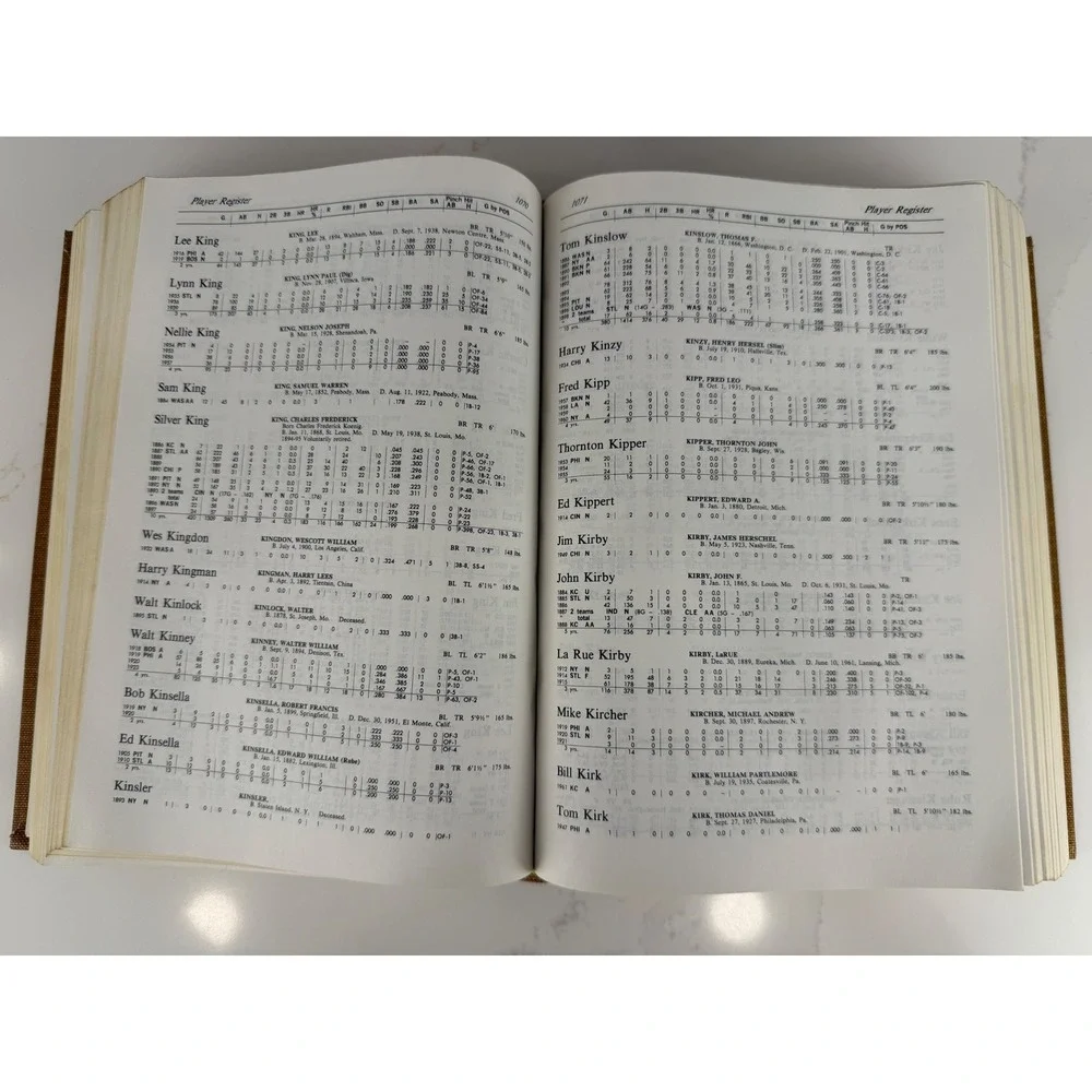 Macmillan Baseball Encyclopedia 1969 First Edition MLB Records Brown Vintage